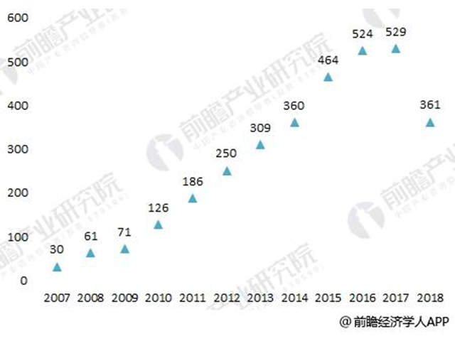 7467彩色印刷图库