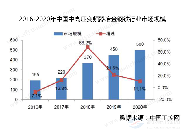 7467彩色印刷图库