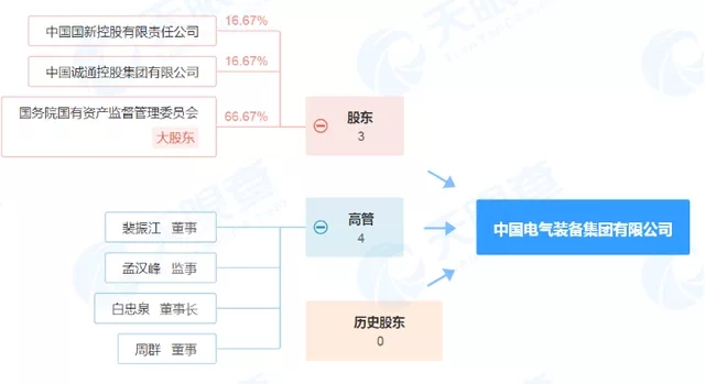 7467彩色印刷图库